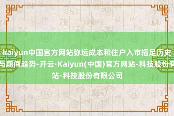 kaiyun中国官方网站弥远成本和住户入市插足历史性转化与期间趋势-开云·Kaiyun(中国)官方网站-科技股份有限公司